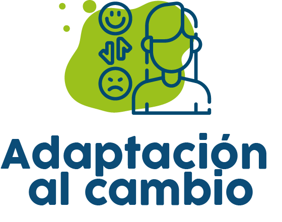 Recurso 12Adaptacion al Cambio