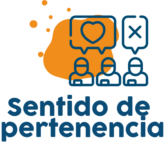 Recurso 9Sentido de Pertenencia